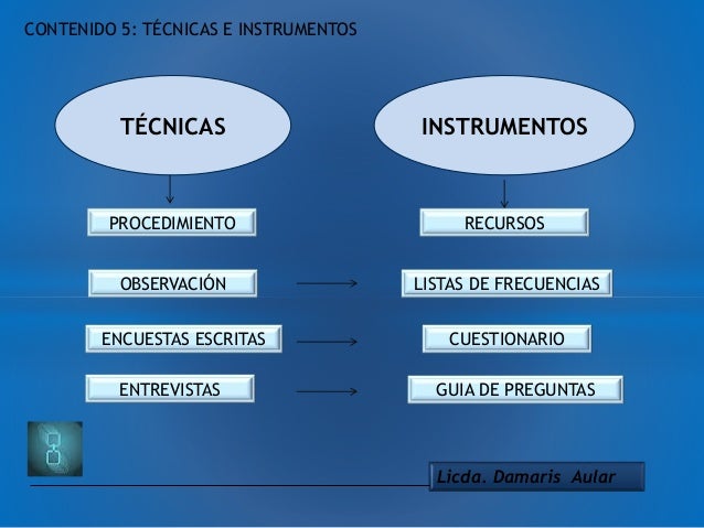 Presentacion de investigacion cuantitativa