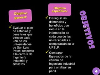 Evaluar el plan
de estudios y
beneficios que
ofrecen cada
una de las
universidades
de San Luis
Potosí respecto
a la carrera de
Ingeniería
Industrial y
similares.
Objetivo
específico:
Distinguir las
diferencias y
beneficios que
existe en la
información de
cada una de las
universidades a
comparación de la
UPSLP.
Comparar
Egresados de la
carrera de
Ingeniero industrial
para analizar su
perfil. 4
 