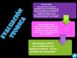 (Rosales,2008)
“Es importante la toma de
decisiones para el estudiante, ya
que esto ayuda a que el estudiante
tenga capacidad para detectar un
problema a tiempo, y esto
desarrollara eficiencia y eficacia en
el desenvolvimiento de su trabajo”
(Heredia Rico,2009)
“Las universidades tienen la
variedad de condiciones que
influyen en el proceso para
desarrollar la Transformación
del estudiante”
(Dominique, 2011)
“La calidad de una
empresa influye de los
perfiles del egresado”
 