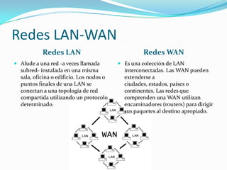 Redes LAN-WAN
           Redes LAN                               Redes WAN
 Alude a una red -a veces llamada         Es una colección de LAN
  subred- instalada en una misma            interconectadas. Las WAN pueden
  sala, oficina o edificio. Los nodos o     extenderse a
  puntos finales de una LAN se              ciudades, estados, países o
  conectan a una topología de red           continentes. Las redes que
  compartida utilizando un protocolo        comprenden una WAN utilizan
  determinado.                              encaminadores (routers) para dirigir
                                            sus paquetes al destino apropiado.
 