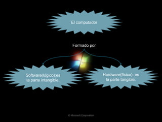 Elementos físicos y lógicos del computador