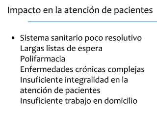 • Sistema sanitario poco resolutivo
Largas listas de espera
Polifarmacia
Enfermedades crónicas complejas
Insuficiente integralidad en la
atención de pacientes
Insuficiente trabajo en domicilio
Impacto en la atención de pacientes
 
