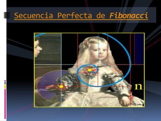 Secuencia Perfecta de Fibonacci
 