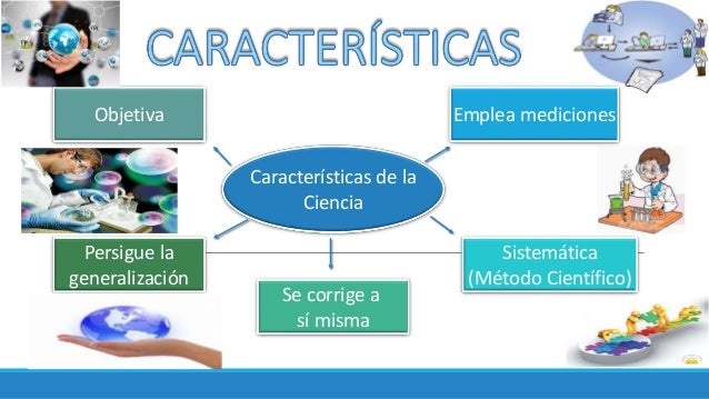CIENCIA Y TECNOLOGIA