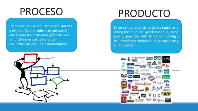 CIENCIA Y TECNOLOGIA