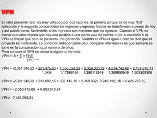 VPN
El valor presente neto es muy utilizado por dos razones, la primera porque es de muy fácil
aplicación y la segunda porque todos los ingresos y egresos futuros se transforman a pesos de hoy
y así puede verse, fácilmente, si los ingresos son mayores que los egresos. Cuando el VPN es
menor que cero implica que hay una perdida a una cierta tasa de interés o por el contrario si el
VPN es mayor que cero se presenta una ganancia. Cuando el VPN es igual a cero se dice que el
proyecto es indiferente. La condición indispensable para comparar alternativas es que siempre se
tome en la comparación igual número de años,
Para conocer el VPN se aplica la siguiente formula:
VPN = -Ii + ∑ = FNE
                 (1*i)1 – n

VPN = -2.361.546,22 + 251.475,63 + 1.056.524,23 + 2.358.030,72 + 4.514.743,08 + 8.187.876,71
                        1,0858     1,17896164 1,280116549 1,389950549 1,509208306

VPN = -2.361.546,22 + 231.602,16 + 896.148,10 + 2.358.032+ 3.248.132.,16 + 5.425.279,39

VPN = - 2.350.415,60 + 9.803.510,84

VPN= 7.453.095,24
 