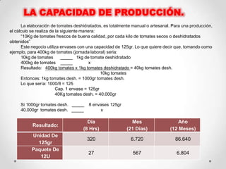 LA CAPACIDAD DE PRODUCCIÓN.
      La elaboración de tomates deshidratados, es totalmente manual o artesanal. Para una producción,
el cálculo se realiza de la siguiente manera:
      “10Kg de tomates frescos de buena calidad, por cada kilo de tomates secos o deshidratados
obtenidos”
      Este negocio utiliza envases con una capacidad de 125gr. Lo que quiere decir que, tomando como
ejemplo, para 400kg de tomates (jornada laboral) seria:
      10kg de tomates       _____ 1kg de tomate deshidratado
      400kg de tomates _____              x
      Resultado: 400kg tomates x 1kg tomates deshidratado = 40kg tomates desh.
                                               10kg tomates
      Entonces: 1kg tomates desh. = 1000gr tomates desh.
      Lo que sería: 1000/8 = 125
                         Cap. 1 envase = 125gr
                         40Kg tomates desh. = 40.000gr

     Si 1000gr tomates desh. _____     8 envases 125gr
     40.000gr tomates desh. _____           x

                                      Día                   Mes                    Año
           Resultado:
                                    (8 Hrs)               (21 Días)            (12 Meses)
           Unidad De
                                      320                   6.720                 86.640
             125gr
           Paquete De
                                       27                    567                   6.804
              12U
 