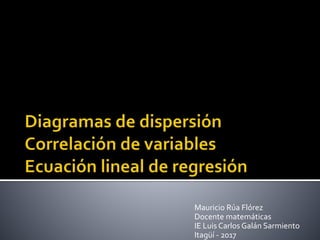 Mauricio Rúa Flórez
Docente matemáticas
IE Luis Carlos Galán Sarmiento
Itagüí - 2017
 