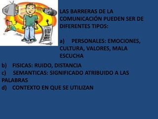 LAS BARRERAS DE LA COMUNICACIÓN PUEDEN SER DE DIFERENTES TIPOS: a)    PERSONALES: EMOCIONES, CULTURA, VALORES, MALA ESCUCHAb)   FISICAS: RUIDO, DISTANCIAc)    SEMANTICAS: SIGNIFICADO ATRIBUIDO A LAS PALABRASd)   CONTEXTO EN QUE SE UTILIZAN