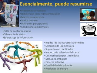 Esencialmente, puede resumirseProblemas semánticos