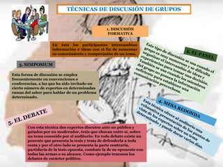 TÉCNICAS DE DISCUSIÓN DE GRUPOS

1. DISCUSIÓN
FORMATIVA
En ésta los participantes intercambian
información e ideas con el fin de aumentar
su conocimiento y comprensión de un tema.

3. SIMPOSIUM
Esta forma de discusión se emplea
frecuentemente en convenciones o
conferencias, a las que ha sido invitado un
cierto número de expertos en determinadas
ramas del saber para hablar de un problema
determinado.

Con esta técnica dos expertos discuten ante un público y
guiados por un moderador, tesis que chocan entre sí, sobre
un tema conocido por el auditorio. En todo debate existe un
ponente que presenta la tesis y trata de defenderla a toda
costa y por el otro lado se presenta la parte contraria,
partidaria de la tesis opuesta, combate la de su oponente con
todas las armas a su alcance. Como ejemplo tenemos los
debates de carácter político.

 