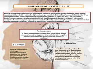 MATERIALES O AYUDAS AUDIOVISUALES

Entre las ayudas o materiales dinámicos encontramos: el pizarrón, los rotafolios, mapas, diagramas, planos, dibujos,
maquetas a escala reducida e incluso los objetos mismos que sean objeto de la conferencia o exposición oral, éstas sirven
de complemento a las formas verbales y contribuyen a presentar el tema en forma más clara y más convincente.
Existen ayudas visuales proyectadas, como diapositivas, tiras fílmicas y películas, que resultan muy útiles para la
descripción de personas, lugares, objetos y sucesos. Este tipo de medio o ayuda se emplea para expresar "visualmente" un
concepto o una idea y sirven para estimular la imaginación o poner de relieve una idea básica.

Gráficos Dinámicos
El gráfico dinámico es una excelente ayuda visual, porque permite
construir el mensaje paso a paso frente al auditorio. Entre los gráficos
dinámicos más importantes podemos señalar el pizarrón y el
rotafolios.

1. El pizarrón
Es uno de los medios más
efectivos para
demostraciones gráficas
dinámicas, éste se adapta
para una diversidad de
funciones: escribir, dibujar,
trazar diagramas y otros.

2. El Rotafolios

Los rotafolios, formados por blocs de
papel del tamaño de los periódicos para
dibujar sobre caballete. El papel ofrece
varias ventajas sobre el pizarrón común:
No es necesario borrar lo ya escrito o
dibujado para presentar otro mensaje,
permite preparar material antes de la
charla o conferencia.

 