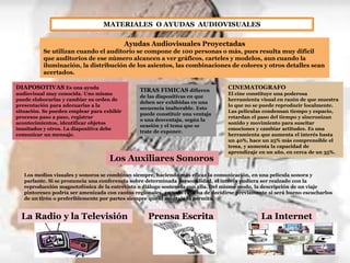 MATERIALES O AYUDAS AUDIOVISUALES
Ayudas Audiovisuales Proyectadas
Se utilizan cuando el auditorio se compone de 100 personas o más, pues resulta muy difícil
que auditorios de ese número alcancen a ver gráficos, carteles y modelos, aun cuando la
iluminación, la distribución de los asientos, las combinaciones de colores y otros detalles sean
acertados.
DIAPOSOTIVAS Es una ayuda
audiovisual muy conocida. Uno mismo
puede elaborarlas y cambiar su orden de
presentación para adecuarlas a la
situación. Se pueden emplear para exhibir
procesos paso a paso, registrar
acontecimientos, identificar objetos
inusitados y otros. La diapositiva debe
comunicar un mensaje.

TIRAS FIMICAS difieren
de las diapositivas en que
deben ser exhibidas en una
secuencia inalterable. Esto
puede constituir una ventaja
o una desventaja, según la
ocasión y el tema que se
trate de exponer.

Los Auxiliares Sonoros

CINEMATOGRAFO
El cine constituye una poderosa
herramienta visual en razón de que muestra
lo que no se puede reproducir localmente.
Las películas condensan tiempo y espacio,
retardan el paso del tiempo y sincronizan
sonido y movimiento para suscitar
emociones y cambiar actitudes. Es una
herramienta que aumenta el interés hasta
un 40%, hace un 25% más comprensible el
tema, y aumenta la capacidad de
aprendizaje en un año, en cerca de un 35%.

Los medios visuales y sonoros se combinan siempre, haciendo más eficaz la comunicación, en una película sonora y
parlante. Si se pronuncia una conferencia sobre determinada personalidad, el interés pudiera ser realzado con la
reproducción magnetofónica de la entrevista o diálogo sostenida con ella. Del mismo modo, la descripción de un viaje
pintoresco podría ser amenizada con cantos regionales, en todo caso ha de decidirse previamente si será bueno escucharlos
de un tirón o preferiblemente por partes siempre que el montaje lo permita.

La Radio y la Televisión

Prensa Escrita

La Internet

 