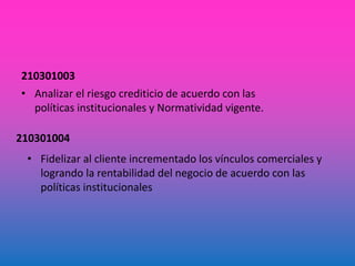 210301003
• Analizar el riesgo crediticio de acuerdo con las
políticas institucionales y Normatividad vigente.
210301004
• Fidelizar al cliente incrementado los vínculos comerciales y
logrando la rentabilidad del negocio de acuerdo con las
políticas institucionales
 