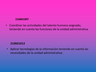 210601007
• Coordinar las actividades del talento humano asignado,
teniendo en cuenta las funciones de la unidad administrativa
210601012
• Aplicar tecnologías de la información teniendo en cuenta las
necesidades de la unidad administrativa.
 