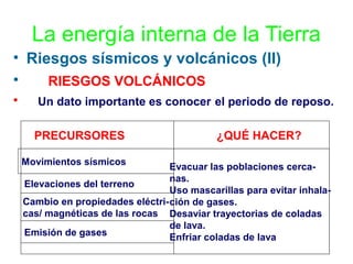 La energía interna de la Tierra
• Riesgos sísmicos y volcánicos (II)
•
RIESGOS VOLCÁNICOS
•

Un dato importante es conocer el periodo de reposo.
PRECURSORES
Movimientos sísmicos

¿QUÉ HACER?

Evacuar las poblaciones cercanas.
Elevaciones del terreno
Uso mascarillas para evitar inhalaCambio en propiedades eléctri- ción de gases.
cas/ magnéticas de las rocas Desaviar trayectorias de coladas
de lava.
Emisión de gases
Enfriar coladas de lava

 