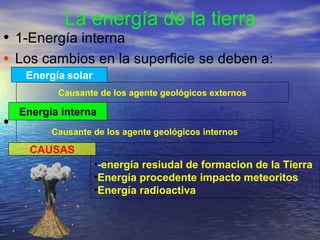 La energía de la tierra

• 1-Energía interna
• Los cambios en la superficie se deben a:
Energía solar
Causante de los agente geológicos externos

•

Energia interna
Causante de los agente geológicos internos

CAUSAS
•-energía resiudal de formacion de la Tierra
•Energía procedente impacto meteoritos
•Energía radioactiva

 