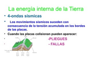 La energía interna de la Tierra
• 4-ondas sísmicas
• Los movimientos sísmicos suceden con
consecuencia de la tensión acumulada en los bordes
de las placas.
• Cuando las placas colisionan pueden aparecer:
•

•

-PLIEGUES
- FALLAS

 
