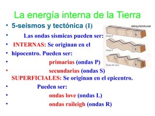 La energía interna de la Tierra
• 5-seísmos y tectónica (I)
•
Las ondas sísmicas pueden ser:
• INTERNAS: Se originan en el
• hipocentro. Pueden ser:
•
primarias (ondas P)
•
secundarias (ondas S)
SUPERFICIALES: Se originan en el epicentro.
•
Pueden ser:
•
ondas love (ondas L)
•
ondas raileigh (ondas R)

 