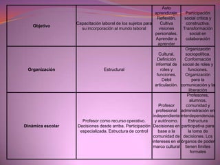  Eucaristía y otras celebraciones 
