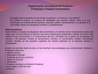 Nuestra manera  particular  de hacer y reflexionar sobre lo que hacemos  El hilo conector de nuestra praxis compartida basada en los valores, se fundamenta en la Propuesta Educativa Verdruna y  toma vida a partir de las Dimensiones del Aprender :Aprender aEsta manera de representar la vivencia de los valores en nuestro hacer, es un aprender interrelacionado, enmarcado en una labor comunitaria que le sirve de eje para la transformación del contexto, donde las estrategias diseñadas se vinculan con las demás y las complementan. 