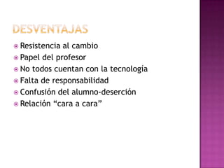  Resistencia al cambio
 Papel del profesor
 No todos cuentan con la tecnología
 Falta de responsabilidad
 Confusión del alumno-deserción
 Relación “cara a cara”
 