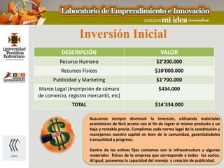 Inversión Inicial
          DESCRIPCIÓN                                        VALOR
         Recurso Humano                                    $2’200.000
          Recursos Físicos                                $10’000.000
      Publicidad y Marketing                               $1’700.000
Marco Legal (Inscripción de cámara                          $434.000
de comercio, registro mercantil, etc)
               TOTAL                                      $14’334.000

                       Buscamos siempre disminuir la inversión, utilizando materiales
                       económicos de fácil acceso con el fin de lograr el mismo producto a un
                       bajo y rentable precio. Cumplimos cada norma legal de la constitución y
                       manejamos nuestro capital en bien de la comunidad, garantizándoles
                       tranquilidad y progreso.

                       Dentro de los activos fijos contamos con la infraestructura y algunos
                       materiales físicos de la empresa que corresponde a todos los socios.
                       Al igual, poseemos la capacidad del manejo y creación de publicidad.
 