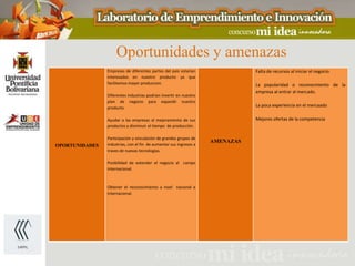 Oportunidades y amenazas
                Empresas de diferentes partes del pais estarian                Falta de recursos al iniciar el negocio.
                interesados en nuestro producto ya que
                facilitamos mayor produccion.                                  La popularidad o reconocmiento de la
                                                                               empresa al entrar al mercado.
                Diferentes industrias podrian invertir en nuestro
                plan de negocio para expandir nuestro
                producto.
                                                                               La poca experiencia en el mercaado

                Ayudar a las empresas al mejoramiento de sus                   Mejores ofertas de la competencia
                productos y disminuir el tiempo de producción.

                Participación y vinculación de grandes grupos de
                                                                    AMENAZAS
OPORTUNIDADES   industrias, con el fin de aumentar sus ingresos a
                traves de nuevas tecnologias.

                Posibilidad de extender el negocio al campo
                internacional.



                Obtener el reconocimiento a nivel nacional e
                internacional.
 