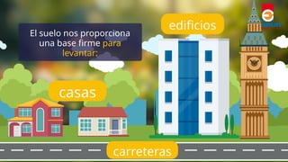 La importancia del suelo para la vida y el medio ambiente | PPTX