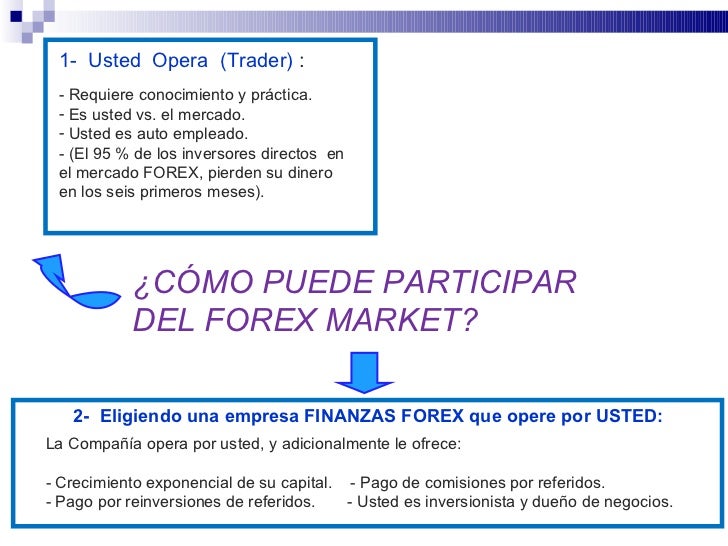 Evolution market group inc finanzas forex