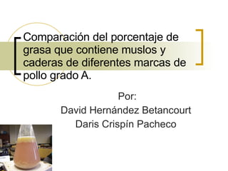 Comparación del porcentaje de grasa que contiene muslos y caderas de diferentes marcas de pollo grado A. Por: David Hernández Betancourt  Daris Crispín Pacheco  