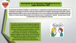 Descripción de los Síntomas Fisiológicos de la Ira
según Berkowitz, 1999)
La activación del sistema simpático, lo que favorece un substancial incremento de la frecuencia cardiaca, y un
importante incremento de la tensión muscular. Estos síntomas son también característicos del miedo, aunque
según Berkowitz (1999) se dan en menor proporción en la ira, que se diferenciaría también fisiológicamente del
miedo en el hecho de que típicamente la ira es descrita como un sentimiento “caliente” mientras que el miedo
se experimenta como una experiencia más fría.
Schachter (1971) puntualizó algunos aspectos
importantes de la ira como son el aumento de
algunas características como el hecho de dotar
de mayor energía al comportamiento, con una
agitación e interferencia cognitiva que
interrumpen la conducta, con expresión de
afectos negativos hacia otros, con una actitud
defensa donde se elicita la oposición como un
estímulo aprendido para la agresión y
discriminando sucesos como provocativos
 