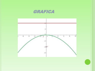 GRAFICA
 