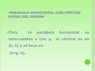 PARÁBOLA HORIZONTAL CON VÉRTICE
FUERA DEL ORIGEN



 Para       la   parábola    horizontal   se
 intercambia x con y,        el vértice es en
 (h, k) y el foco en

 (h+p, k).
 