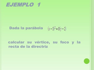 EJEMPLO 1



Dada la parábola


calcular su vértice, su foco y la
recta de la directriz
 