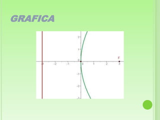 GRAFICA
 