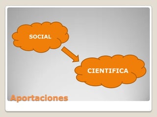 SOCIAL




               CIENTIFICA



Aportaciones
 