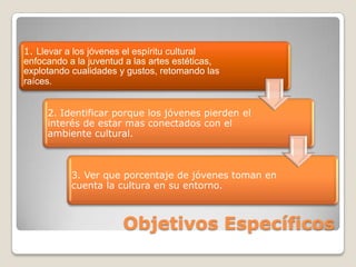 1. Llevar a los jóvenes el espíritu cultural
enfocando a la juventud a las artes estéticas,
explotando cualidades y gustos, retomando las
raíces.


     2. Identificar porque los jóvenes pierden el
     interés de estar mas conectados con el
     ambiente cultural.



           3. Ver que porcentaje de jóvenes toman en
           cuenta la cultura en su entorno.



                       Objetivos Específicos
 