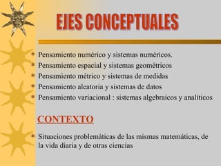 Pensamiento numérico y sistemas numéricos. Pensamiento espacial y sistemas geométricos Pensamiento métrico y sistemas de medidas Pensamiento aleatoria y sistemas de datos Pensamiento variacional : sistemas algebraicos y analíticos CONTEXTO Situaciones problemáticas de las mismas matemáticas, de la vida diaria y de otras ciencias EJES CONCEPTUALES 