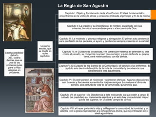 La Regla de San Agustín 