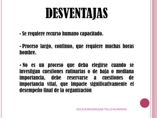  Se da la administración por casos