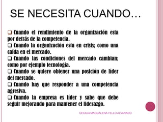 SE NECESITA CUANDO…Cuando el rendimiento de la organización esta por detrás de la competencia.