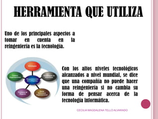  Cuando la organización esta en crisis; como una caída en el mercado.