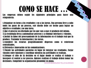  Cuando las condiciones del mercado cambian; como por ejemplo tecnología.