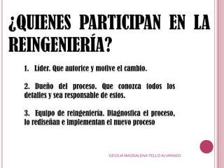  Cuando hay que responder a una competencia agresiva.