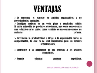  Cuando la empresa es líder y sabe que debe seguir mejorando para mantener el liderazgo.CECILIA MAGDALENA TELLO ALVARADO