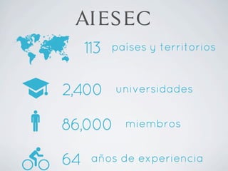 AIESEC
 