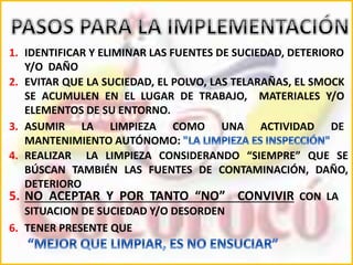 1. IDENTIFICAR Y ELIMINAR LAS FUENTES DE SUCIEDAD, DETERIORO 
Y/O DAÑO 
2. EVITAR QUE LA SUCIEDAD, EL POLVO, LAS TELARAÑAS, EL SMOCK 
SE ACUMULEN EN EL LUGAR DE TRABAJO, MATERIALES Y/O 
ELEMENTOS DE SU ENTORNO. 
3. ASUMIR LA LIMPIEZA COMO UNA ACTIVIDAD DE 
MANTENIMIENTO AUTÓNOMO: 
4. REALIZAR LA LIMPIEZA CONSIDERANDO “SIEMPRE” QUE SE 
BÚSCAN TAMBIÉN LAS FUENTES DE CONTAMINACIÓN, DAÑO, 
DETERIORO 
5. NO ACEPTAR Y POR TANTO “NO” CONVIVIR CON LA 
SITUACION DE SUCIEDAD Y/O DESORDEN 
6. TENER PRESENTE QUE 
 