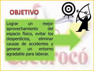 Lograr un mejor 
aprovechamiento del 
espacio físico, evitar los 
desperdicios, eliminar 
causas de accidentes y 
generar un entorno 
agradable para laborar. 
 