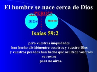 DIOS Hombre
Isaías 59:2
El hombre se nace cerca de Dios
pero vuestras iniquidades
han hecho divisiónentre vosotros y vuestro Dios
y vuestros pecados han hecho que ocultede vosotros
su rostro
para no oíros.
¡¡¡PERO!!!P
e
c
a
d
o
 